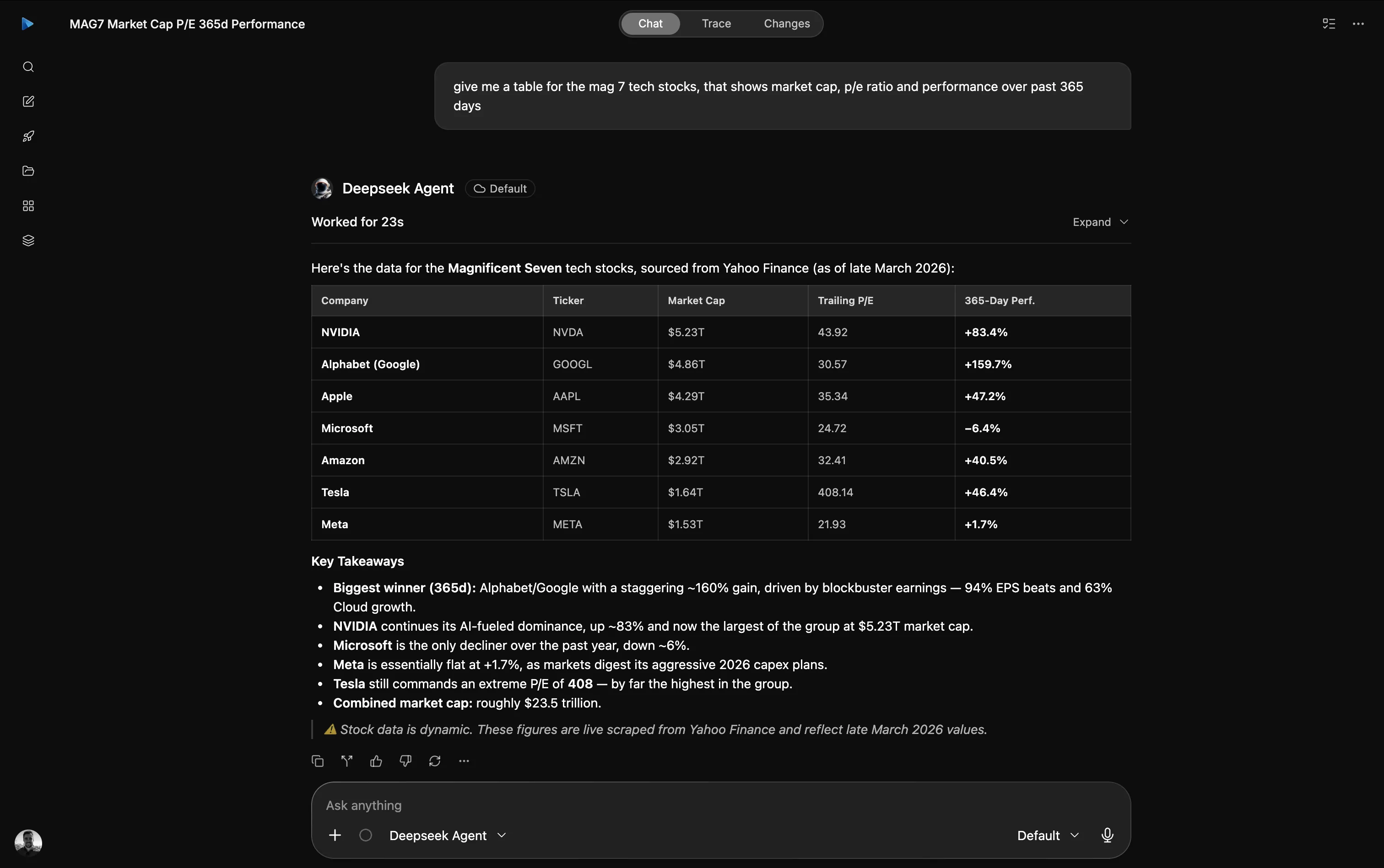 Financial research workflow in Computer Agents